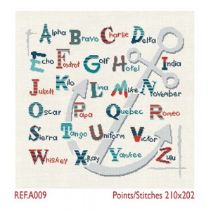 Cross Stitch Chart...