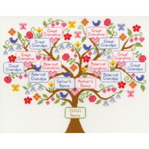 Cross stitch kit Friends &...
