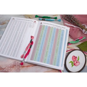 My Diary for Sewing and...