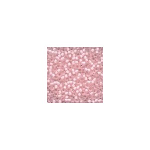 Frosted beads Pink Parfait...