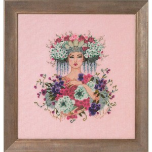 Cross stitch chart...