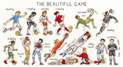 Borduurpakket Peter Smith - The Beautiful Game - Bothy Threads