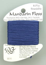 Mandarin Floss Sapphire - Rainbow Gallery